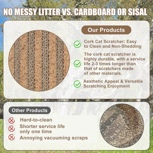 Natural Cork-Cat Scratch mat-Cat Scratch Pad Rug-cat Couch Protector-Scratch Furniture Protector for Post/Sofa/Floor-Wall Scratchers for Indoor-Carpets Scratching-Stretching- Kitty Gifts-Brown