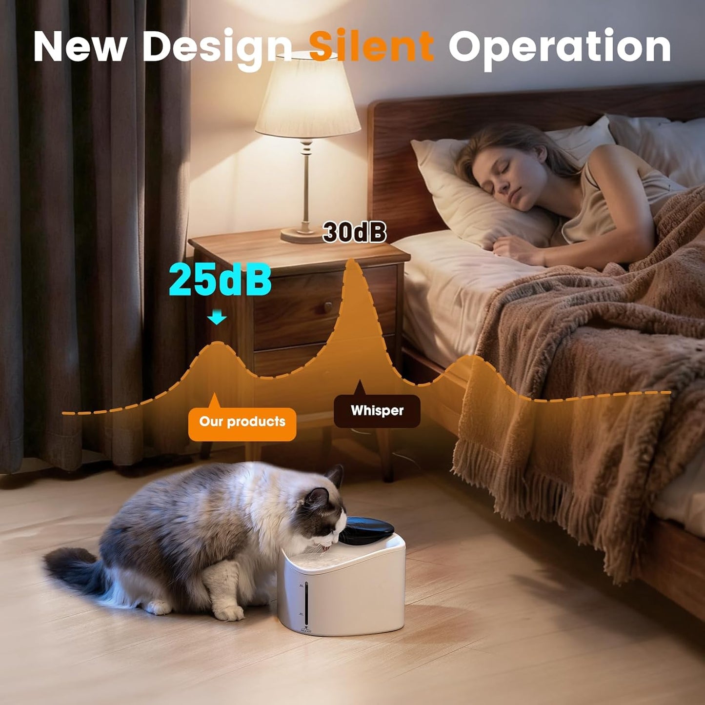 Wireless Cat Water Fountain with Smart App Monitoring, BPA-Free Ensure Safety, 2.5L/84oz Pet Water Fountain, Increase Water Intake, Ultra-Quiet Automatic Cats Dog Dispenser with Hydration Tracking