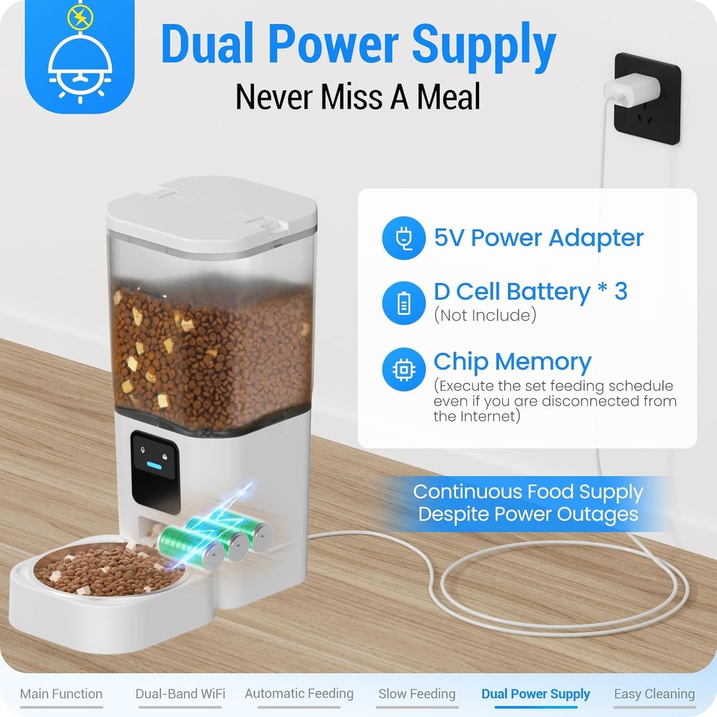 Automatic Cat Feeder with 5G WiFi: Automatic Dog Feeder with Slow Feed & Smart APP Control, 7L Timed Auto Cat Food Dispenser with Alexa for Pets, Detachable for Easy Cleaning - 29 Cups
