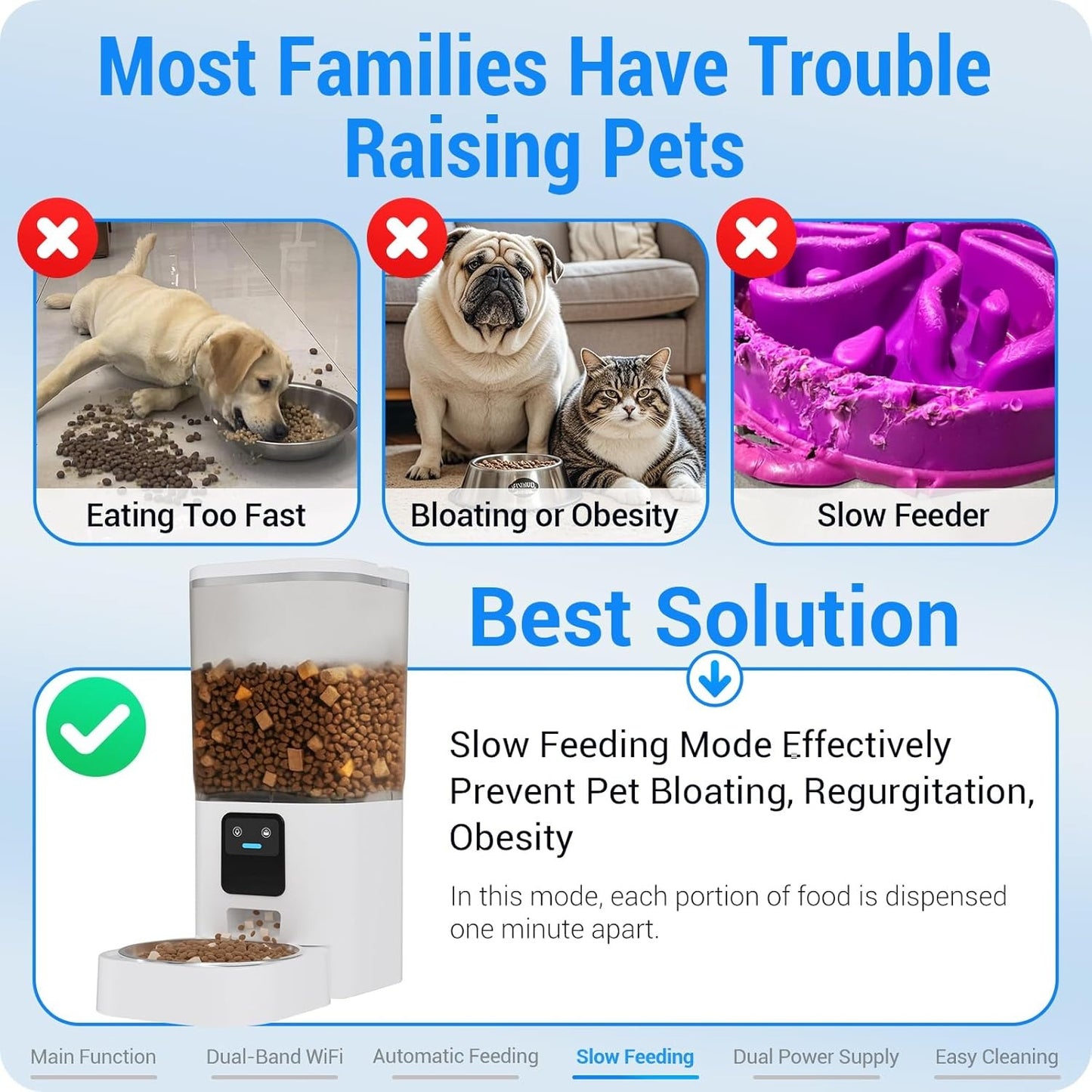 Automatic Cat Feeder with 5G WiFi: Automatic Dog Feeder with Slow Feed & Smart APP Control, 7L Timed Auto Cat Food Dispenser with Alexa for Pets, Detachable for Easy Cleaning - 29 Cups
